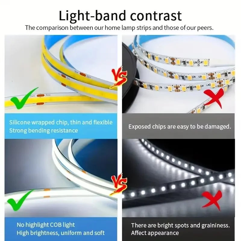 1m-5m USB COB LED Strip Light 5V 320LEDs/m DIY TV Mirror Backlight Flexible Ribbon Tape Touch Sensor Dimmable Kitchen Room Lamp