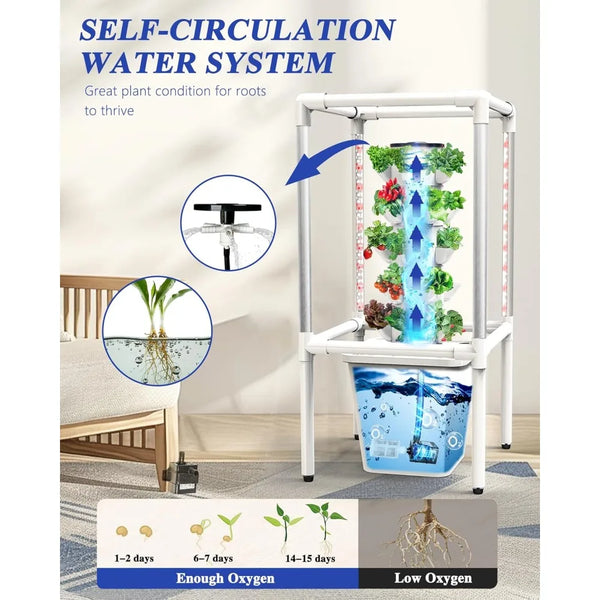 Hydroponic Growing System with Grow Lights (No Seedlings Included) |25-Plant Hydroponic System, Home Gardening System for Indoor
