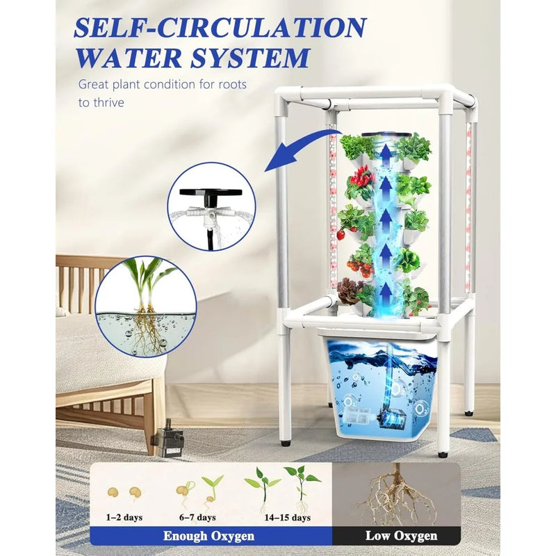 Hydroponic Growing System with Grow Lights (No Seedlings Included) |25-Plant Hydroponic System, Home Gardening System for Indoor