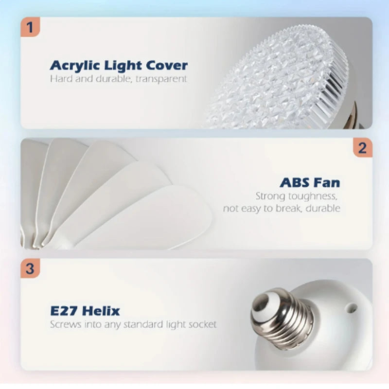Modern ceiling fan light LED 20Inch Electric fan for room remote control for dimming for living room study household AC85-265V