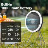 Outdoor Camping Fan Rechargeable Desktop 10000mAh Portable Circulator Wireless Ceiling Electric Fan with Power Bank LED Lighting