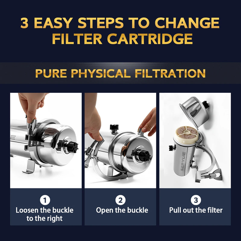 SEPYUE Whole House High Flow Water Filter System 1000L-8000L Stainless Steel Mineral Water Filter Reusable PVDF Lasts 5 Years