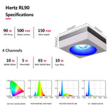 PopBloom-RL90 WiFi Aquarium LED Lighting 100W, Coral Reef Grow Aquarium Light for Saltwater SPS/LPS Marine Fish Tank LED Light