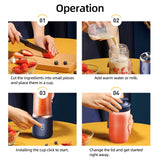 1pc Portable Small Electric Juicer Stainless Steel Blade Cup Juicer Fruit Automatic Smoothie Blender Kitchen Tool