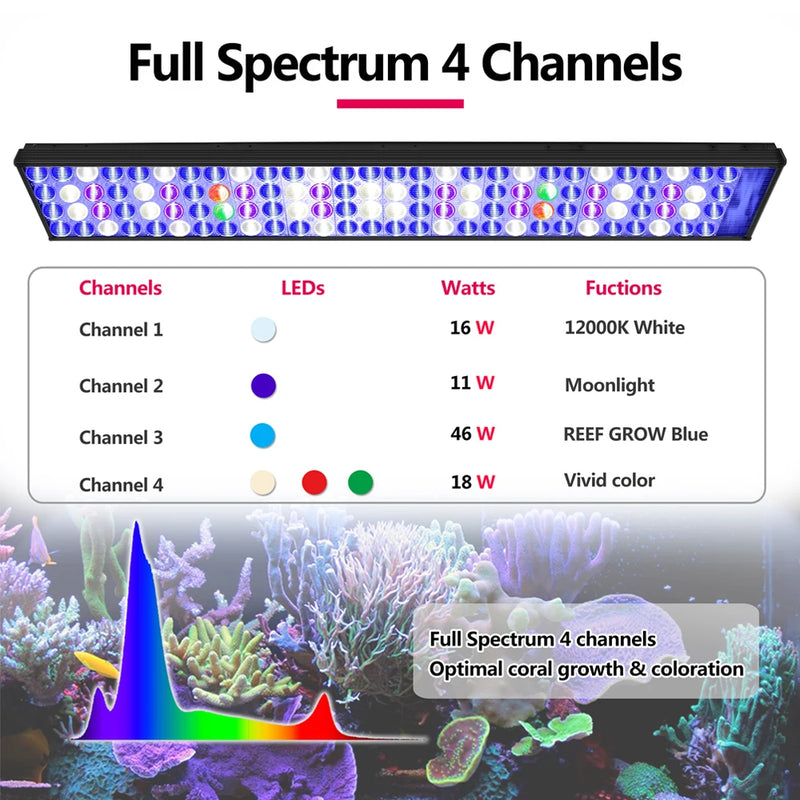 New PopBloom WiFi Reef Aquarium Led Light, Marine Aquarium Lamp Full Spectrum for 60cm 90cm 120cm SPS/LPS Coral Aquarium Tank