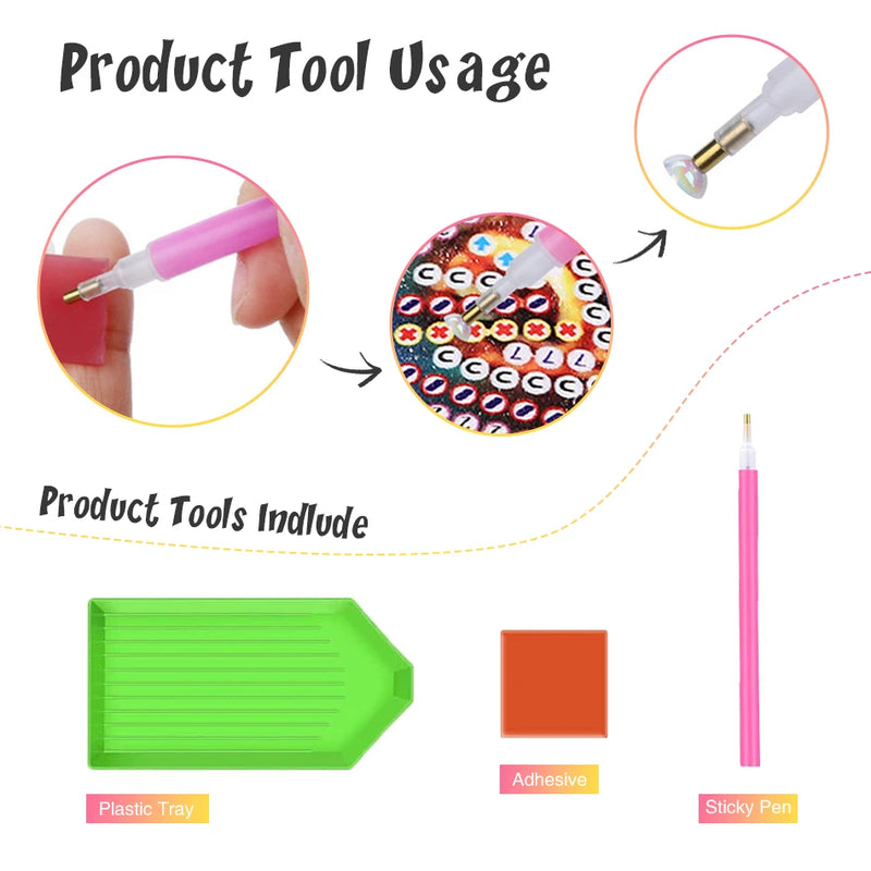 CHENISTORY 5D DIY Diamond Painting Kit Princess and Unicorn DIY Partial Special Shaped Drill Handmade Diamond Mosaic Art Gift