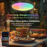 TUYA Smart Music Ceiling Light LED RGB Remote Control APP Bluetooth Audio Home Decorative Light Living Room Bedroom Ceiling Lamp